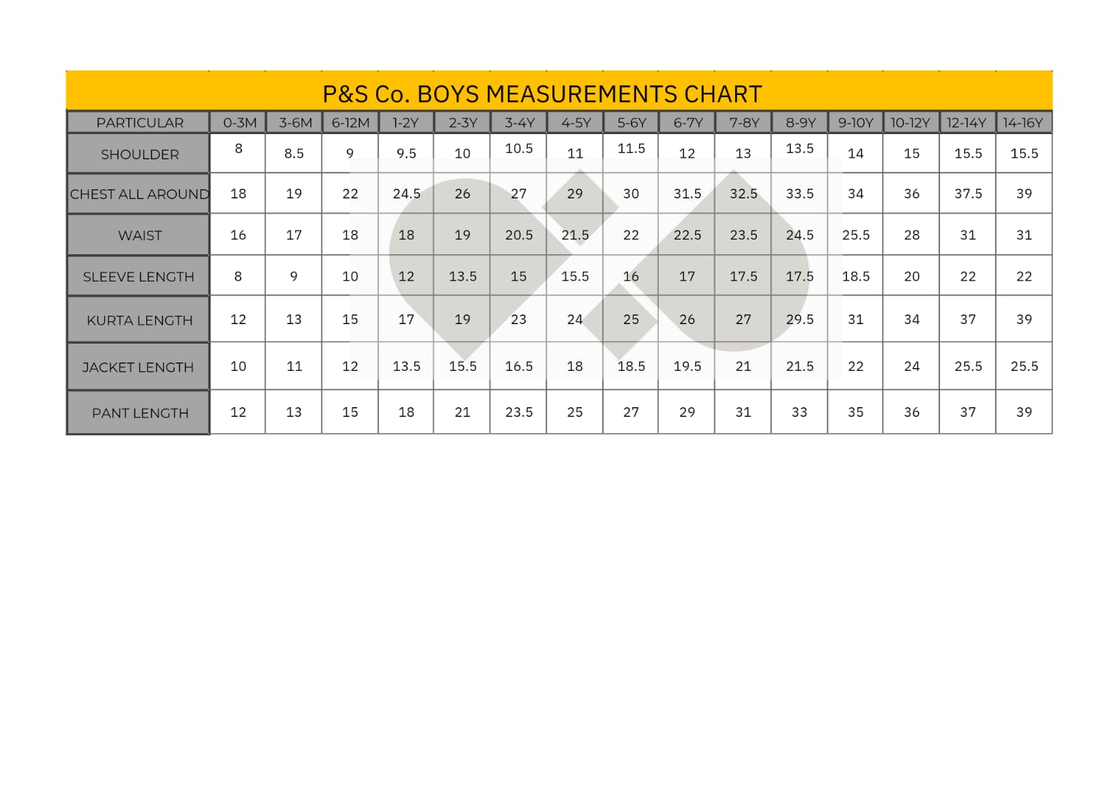 Yellow Tie Dye Kurta and Patiala