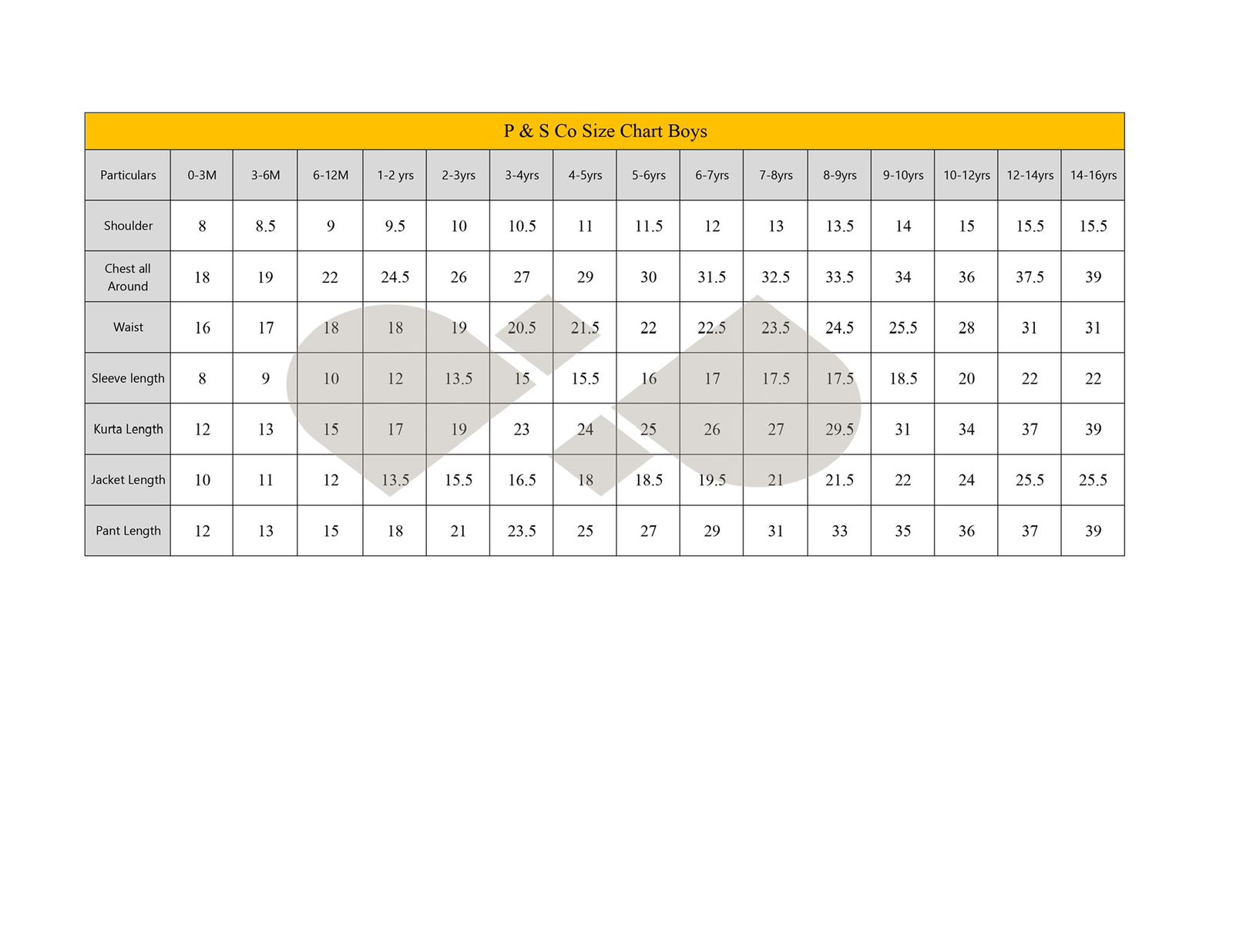 Blue Lakhnavi Kurta and Pant